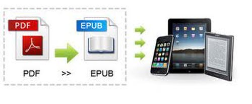 pdf to epub for reading on ipad iphone